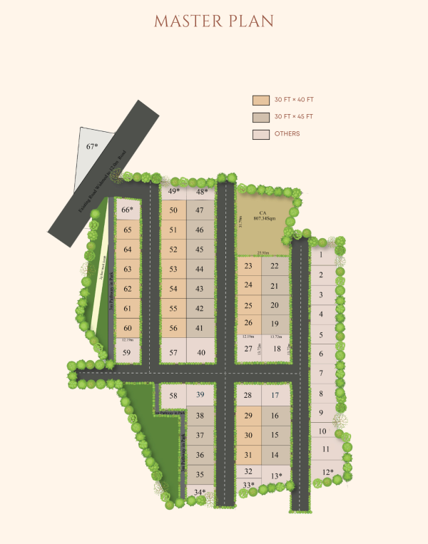 Urban Elite master plan
